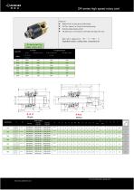 DR series high speed rotary joint