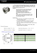 WY series Swivel joints