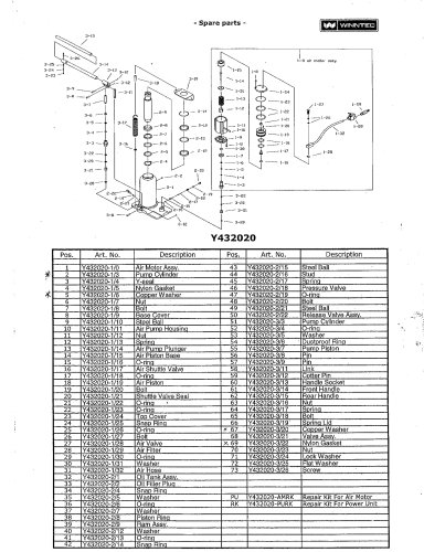 Y432020