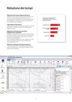 Libellula.CUT IT - Programmazione per macchine laser, plasma, ossitaglio, water jet - 4