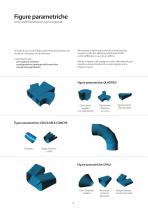 Libellula.HVAC - Libreria di figure parametriche per condizionamento e aspirazione - 6