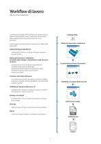 Libellula.HVAC - Libreria di figure parametriche per condizionamento e aspirazione - 7