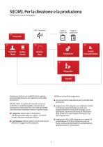 SI[CIM] IT - Sistema di gestione e monitoraggio della produzione per carpenterie metalliche, contoterzisti, aziende meccaniche e manifatturiere - 3