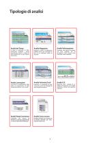 SI[CIM] IT - Sistema di gestione e monitoraggio della produzione per carpenterie metalliche, contoterzisti, aziende meccaniche e manifatturiere - 9