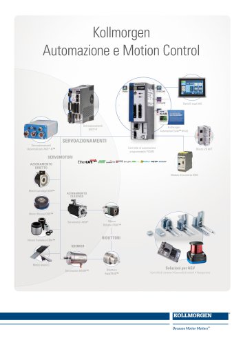 Automazione e Motion Control