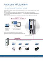 Automazione e Motion Control - 4