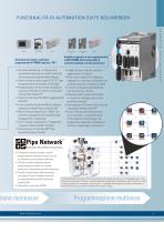 Automazione e Motion Control - 9