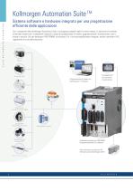 Kollmorgen Soluzioni di azionamento e motion control - 8
