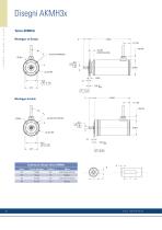 Servomotori in acciaio inossidabile AKMH - 12