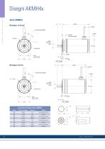 Servomotori in acciaio inossidabile AKMH - 16
