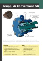 Giunti Rotanti Serie SX SNX Rotary Unions Brochure - 10