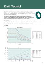 Giunti Rotanti Serie SX SNX Rotary Unions Brochure - 11