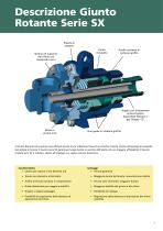 Giunti Rotanti Serie SX SNX Rotary Unions Brochure - 3