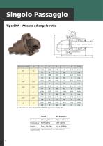 Giunti Rotanti Serie SX SNX Rotary Unions Brochure - 4