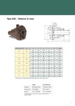 Giunti Rotanti Serie SX SNX Rotary Unions Brochure - 5