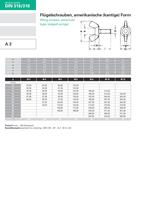 Wing screws, american type (edged wings)