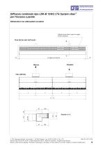 Diffusore combinato LDK-B - 10