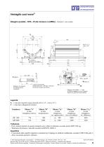 LTG ventaglio cool wave® - 10