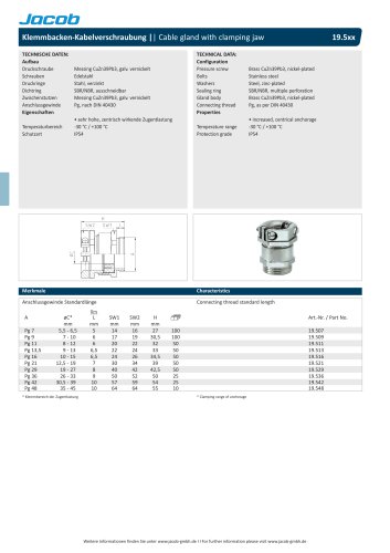 Datasheet CLAMPING JAW brass Pg 19.5xxMxx