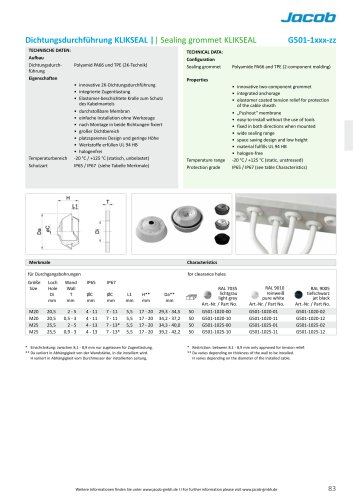 Datasheet KLIKSEAL