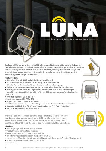 Datasheet Luna LED-floodlight