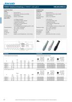 Datasheet PERFECT bend protection metric - 1