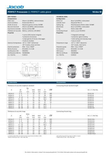 Datasheet PERFECT brass metric 50.6xx M - italian