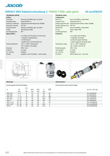 Datasheet PERFECT brass NPT 50.1xx/EMV/R