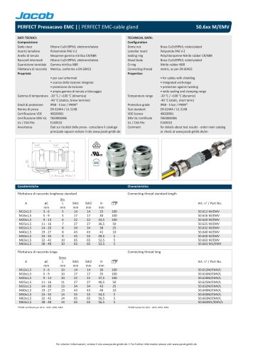 Datasheet PERFECT EMC 50.6xx M/EMV italian