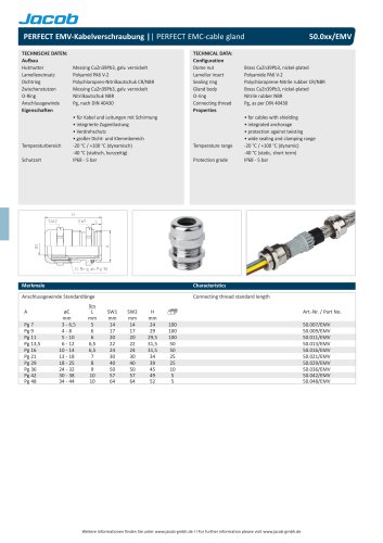 Datasheet PERFECT EMC Pg 50.0xx M/EMV