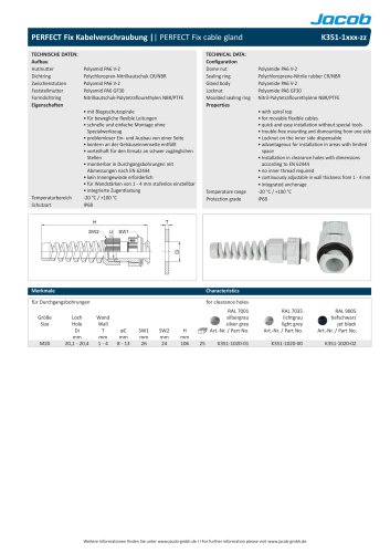 Datasheet PERFECT Fix