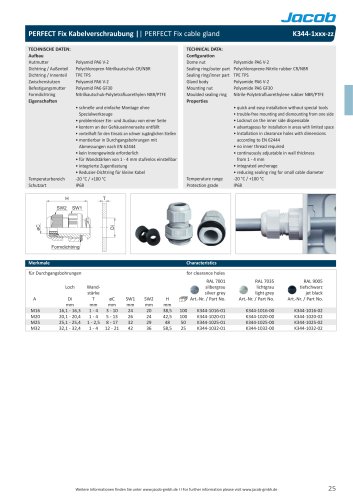 Datasheet PERFECT Fix reduced sealing insert