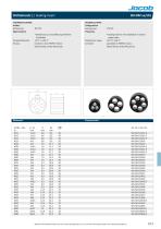 Datasheet PERFECT metric multihole - italian - 2