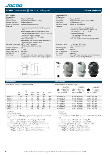 Datasheet PERFECT PA metric 50.6xx PA/FL