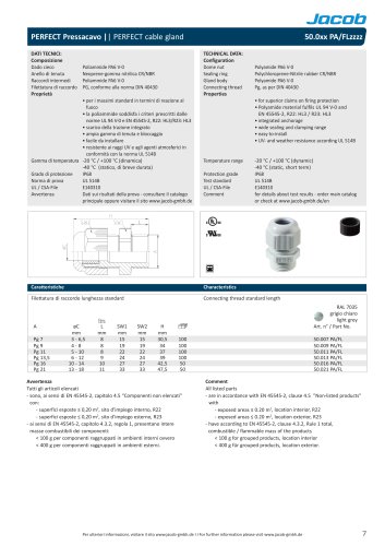 Datasheet PERFECT PA Pg 50.0xx PA/FL