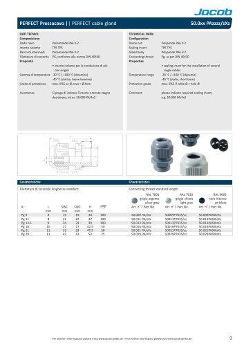 Datasheet PERFECT Pg multihole - italian