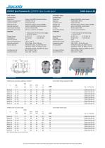 Datasheet PERFECT plus Ex K100-1xxxx-zz-EX - 1