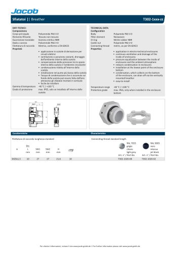 Datasheet T302 italian