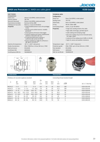 Datasheet WADI one brass metric K150-1xxx-zz italian