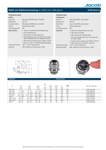 Datasheet WADI one brass NPT K153-1xxx-zz