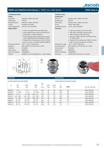 Datasheet WADI one stainless steel K252-1xxx-zz