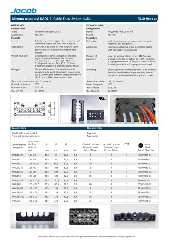 KADL frame sets - datasheet italian