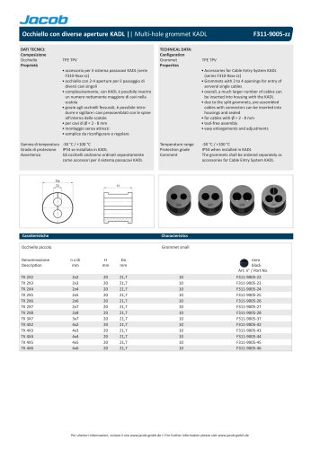 Multihole grommets - datasheet italian