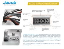 Sistemi di passagio dei cavi per tutti i settori - 8