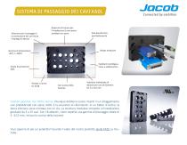 Sistemi di passagio dei cavi per tutti i settori - 9