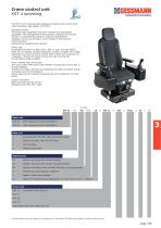 Crane control unit KST 4 swiveling