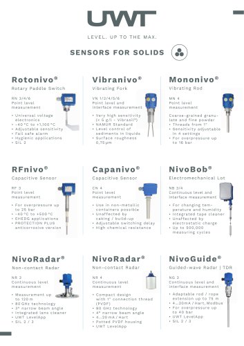 Solids - Liquids at a glance