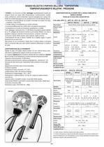 Anemometri DO 2003 - 2