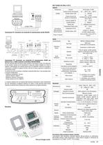 HD2817T... - 2