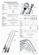 misuratore portatile Multifunzione DO 9847 - 13